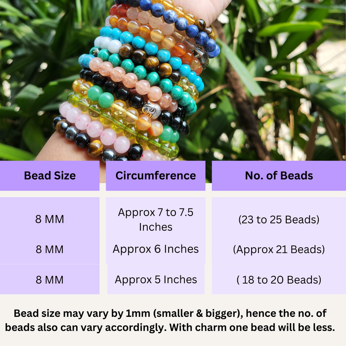 Amazonite Bracelet – Healing Crystals India